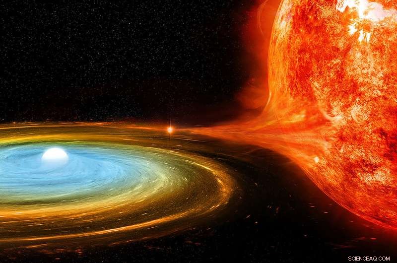 New Finding Challenges Use of Supernovae in Measuring Cosmic Expansion