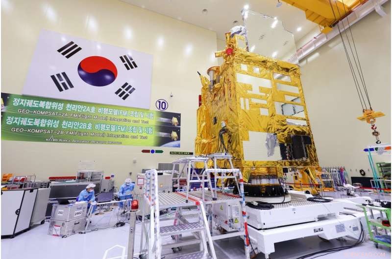 ESA-Powered Space Weather Sensor Debuts on South Korea’s GEO-KOMPSAT-2A