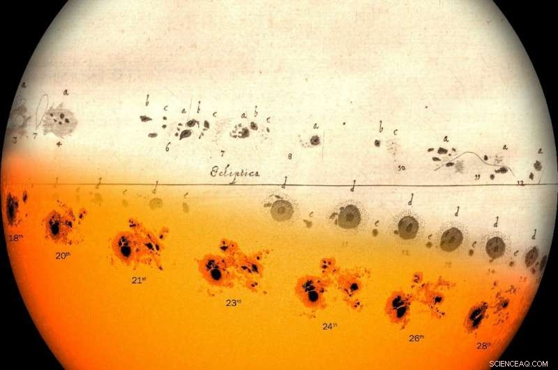 New Solar Research Unveils Sun s Past and Predicts Future Activity