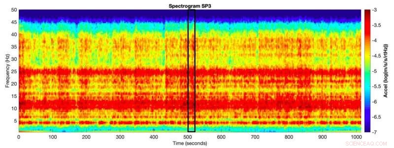 InSight Lander Records First-Ever Martian Wind Sounds