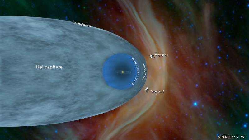 NASA’s Voyager 2 Breaks Into Interstellar Space, Marking a Historic Milestone