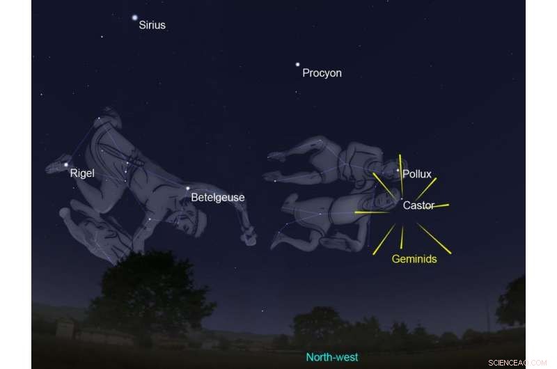 How to Spot the Christmas Comet 46P/Wirtanen: A Guide for Stargazers