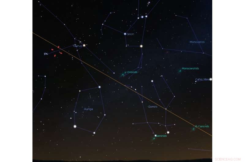 How to Spot the Christmas Comet 46P/Wirtanen: A Guide for Stargazers