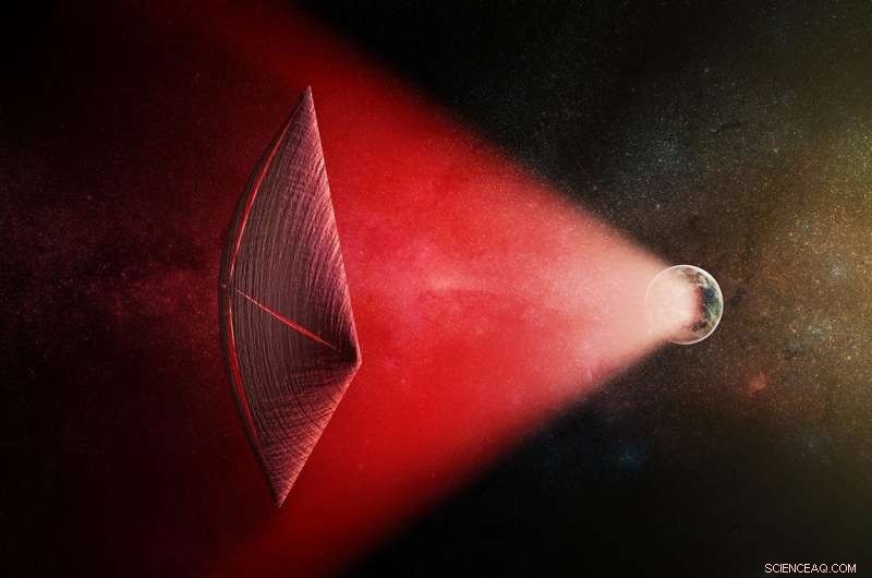 Launching the First Laser‑Powered Probe to Alpha Centauri: Our Detailed Plan