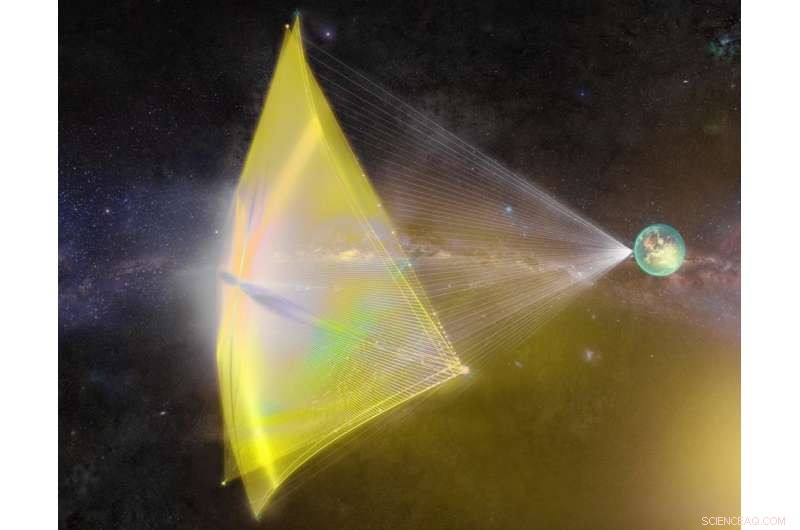 Launching the First Laser‑Powered Probe to Alpha Centauri: Our Detailed Plan