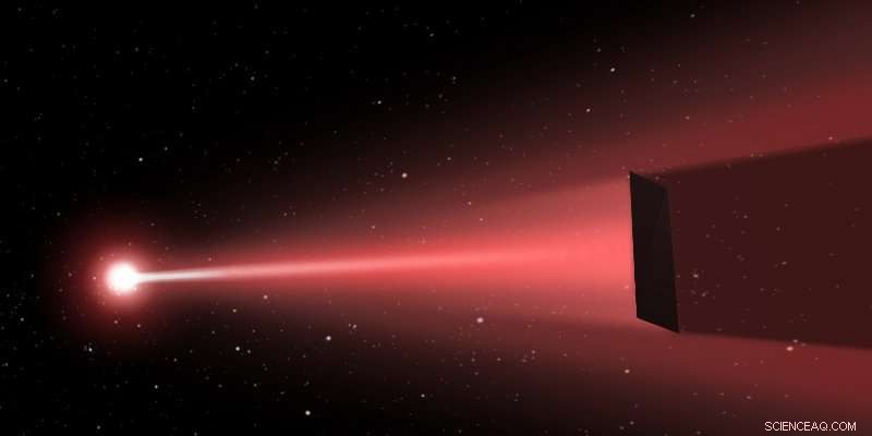 Launching the First Laser‑Powered Probe to Alpha Centauri: Our Detailed Plan