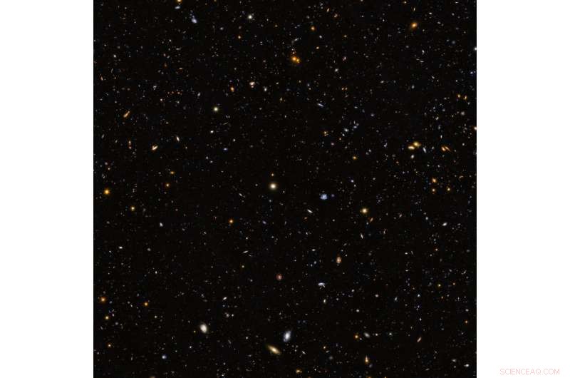 Hubble Reveals the Deepest View of Star Formation Across 12,000 Galaxies