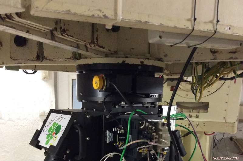 MuSCAT2: Advanced Multi‑Color Camera Enhances TESS Era Exoplanet Discovery