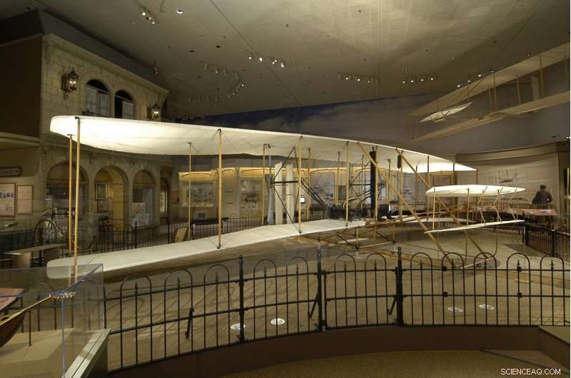 Celebrating 115 Years of Flight: The Legacy of the Wright Brothers