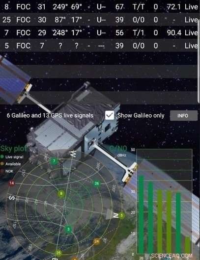 Explore Galileo-Enabled Android Games: New Apps Leverage Satellite Navigation for Interactive Treasure Hunts