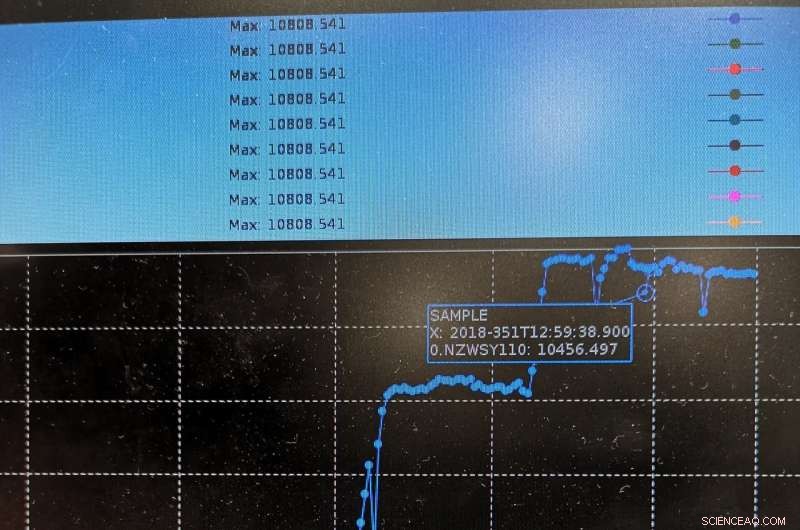 BepiColombo Achieves First Routine Electric Propulsion Burn