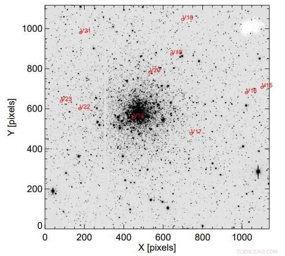 Astronomers Identify Nine New Variable Stars in Globular Cluster NGC 6652