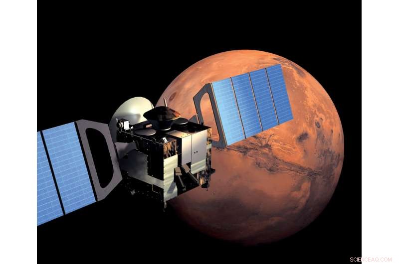 Methane on Mars: From Discovery to Disappearance – Why Scientists Can’t Detect It Anymore