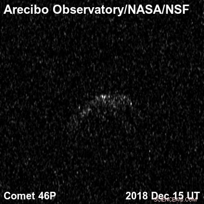 New Radar Imaging Reveals Rare Rotational Dynamics of Comet 46P/Wirtanen