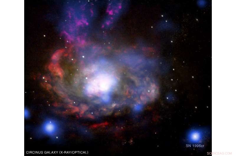 New Study Explains Why Galaxies Stay Hot and Active