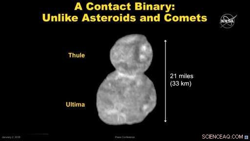 NASA Reveals Stunning Reddish Snowman‑Like Icy Object Beyond Pluto