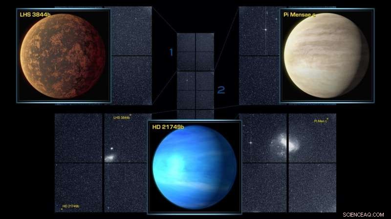 TESS Unveils Its First Exoplanets and Detects Distant Supernovae