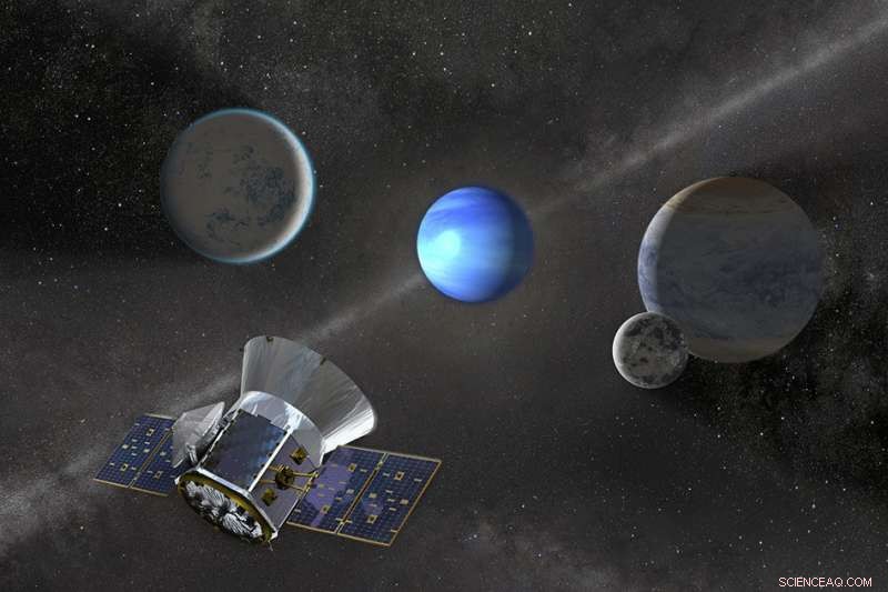 TESS Detects Third Exoplanet, Achieving Longest Known Orbit