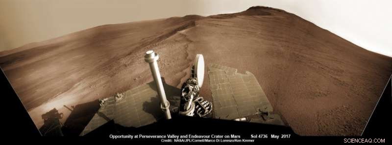 Opportunity Rover Shares New Panorama of Endeavour Crater from Perseverance Valley