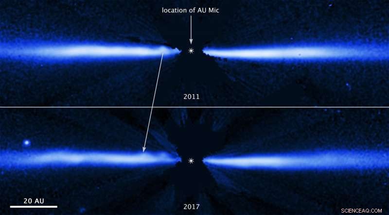 Red Dwarf Exoplanets: Do They Lack Life‑Essential Ingredients?