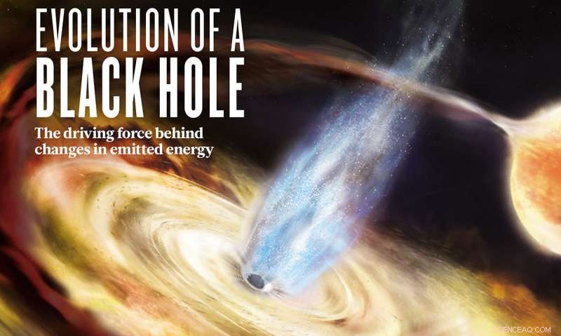 Astronomers Capture Black Hole s Intense Feeding of Stellar Material