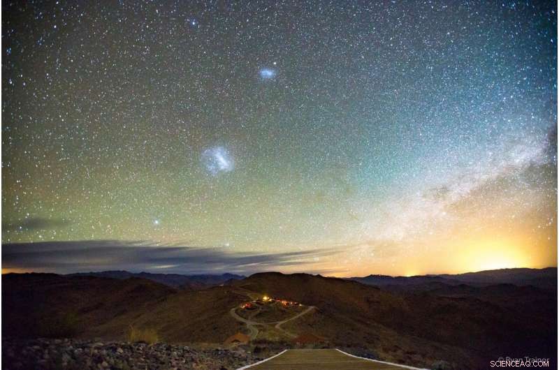 Magellanic Clouds Reveal Star Formation Can Restart Anytime