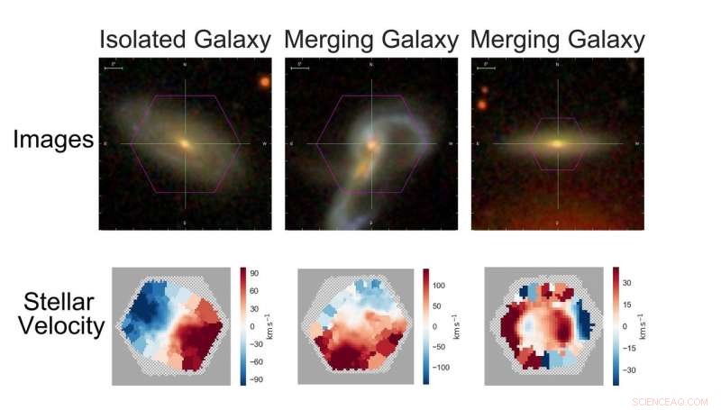 Astronomers Unveil Advanced Tool for Identifying Merging Galaxies