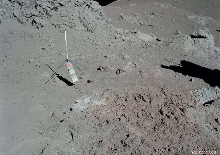 New Lunar Images Reveal Red Hue on Moon’s Far Side: Insights from Chang e 4 Mission