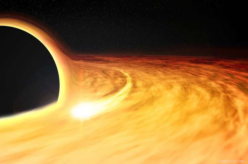 X‑ray Pulse Near Event Horizon Confirms Black Hole Devouring Star