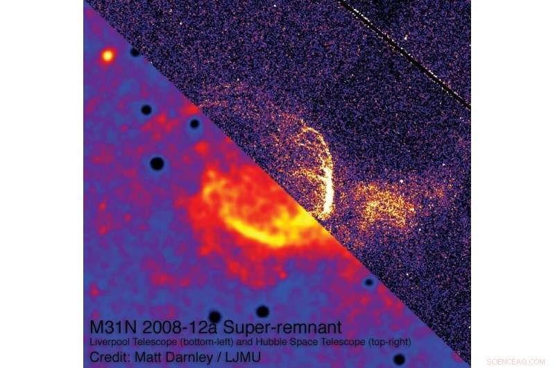 Astronomers Discover Massive Remnants from Repeated Nova Explosions in Andromeda