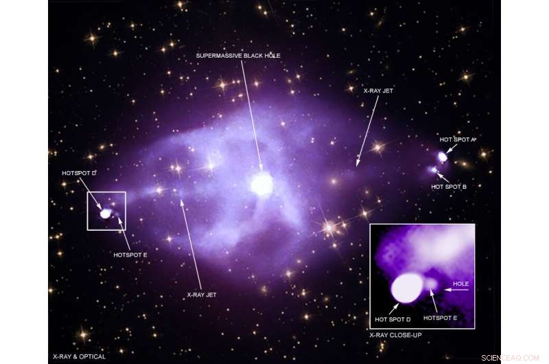 Chandra Unveils Powerful Ricocheting Jet from Cygnus A’s Supermassive Black Hole