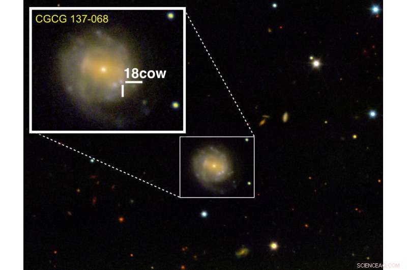 Telescope Array Discovers Powerful X‑ray Engine Inside Enigmatic Supernova AT2018cow