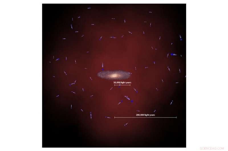 New Research Reveals Dark Matter Can Be Heated and Shifted