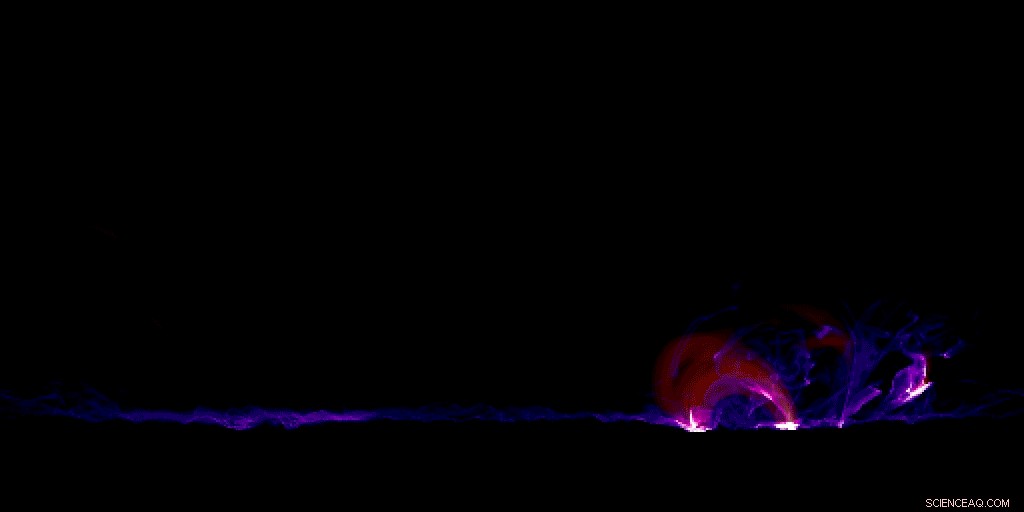 New Solar Flare Model Traces Full Life Cycle in Real-Time