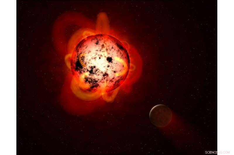 Could Red Dwarf Worlds Sustain Photosynthesis? New Findings Question Plant Life on Habitable Exoplanets