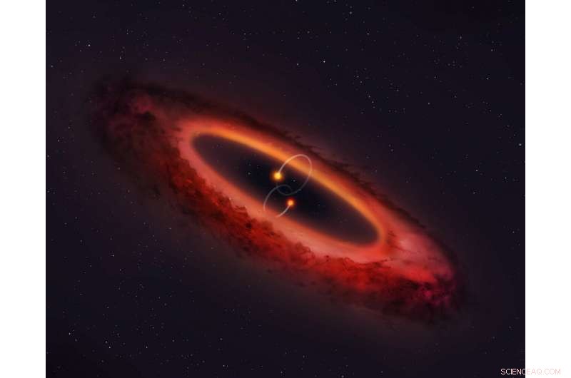 Binary Star System Found to Tilt Planet-Forming Disk into Polar Orbit
