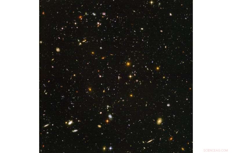 Star Formation in Galaxies When the Universe Was Half Its Age