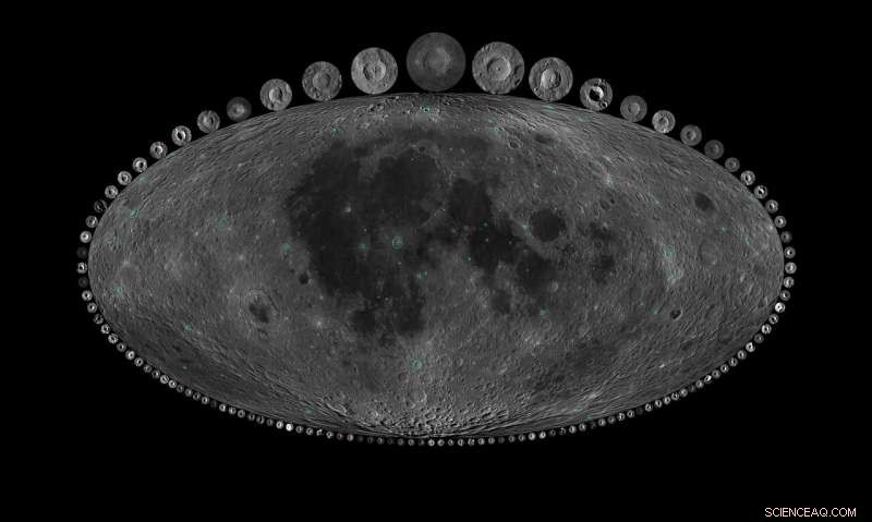 Research Reveals Rising Asteroid Impact Rates on Ancient Earth Through Lunar Analysis