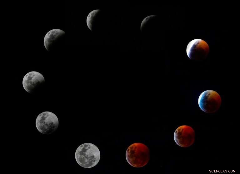 Total Lunar Eclipse Captivates Sky Watchers Worldwide