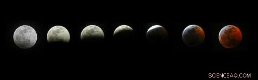 2-for-1: Total Lunar Eclipse Plus Supermoon Bonus