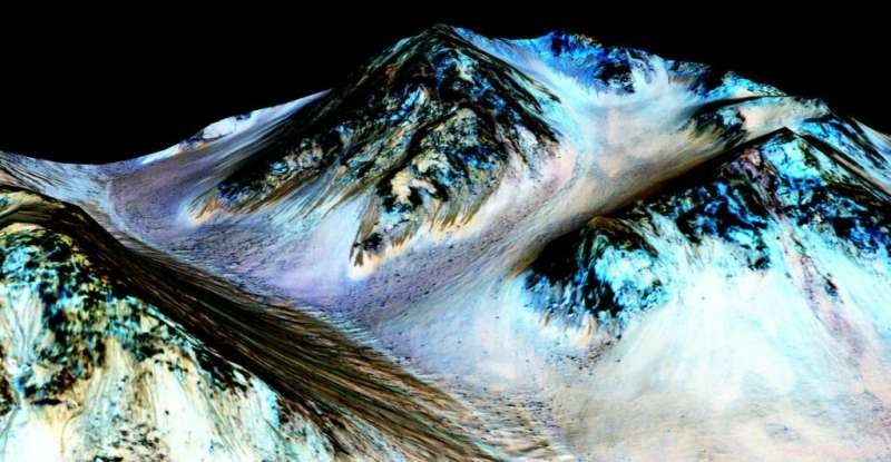 Unraveling the Mystery of Mars  Slope Streaks: Wet vs Dry Theories