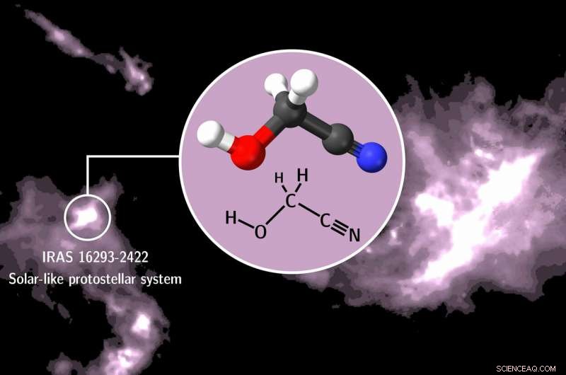 Newly Detected Organic Molecule in Star-Forming Material May Be Key to Life s Origins