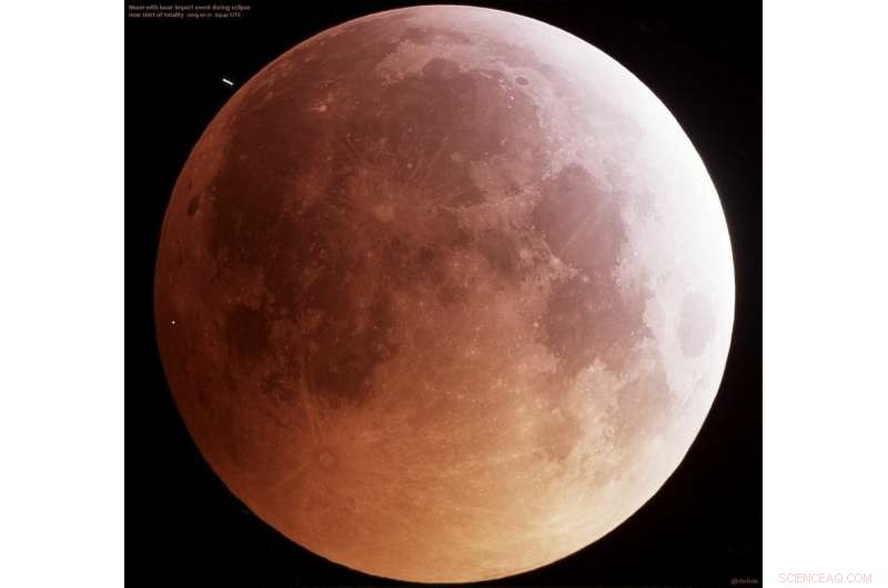 Stunning Photos from the January 20 Total Lunar Eclipse Reveal Unexpected Impact Flash