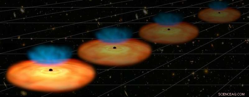 Active Galaxies Offer Clues to New Physics of Cosmic Expansion