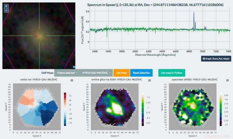 MaNGA Release Offers Comprehensive Maps for 5,000+ Nearby Galaxies