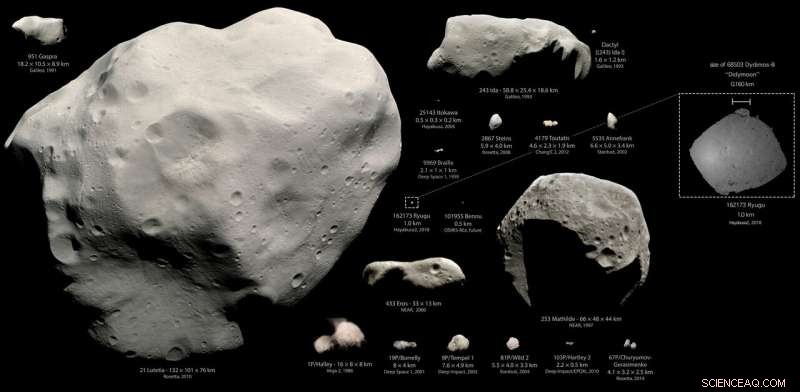 ESA Eyes Historic Mission to the Smallest Asteroid Ever Visited