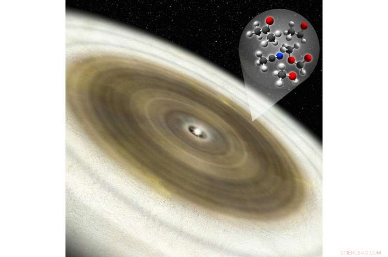 ALMA Detects Organic Molecules as Snow Line Retreats Around Young Star V883 Ori