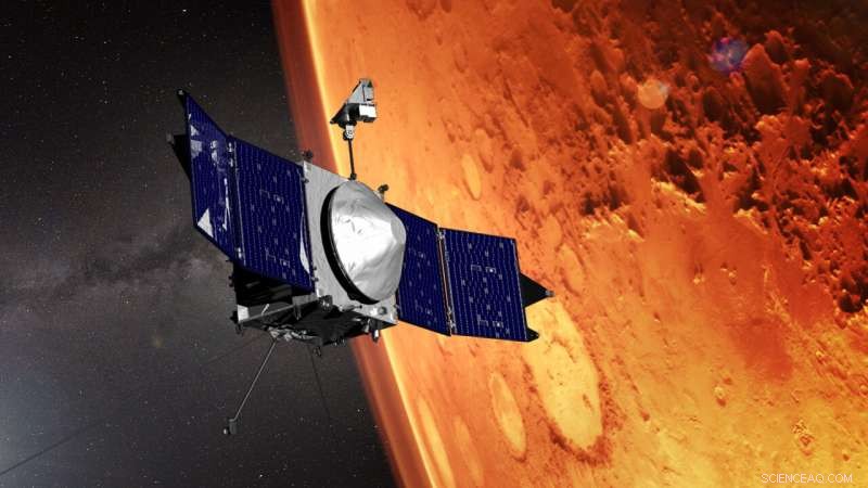 MAVEN Tightens Orbit Around Mars Ahead of Mars 2020 Rover Mission