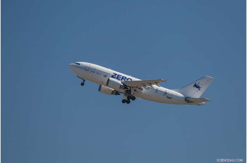 ESA s Parabolic Flight Campaign: Unlocking Weightless Research on a Refitted Airbus A310