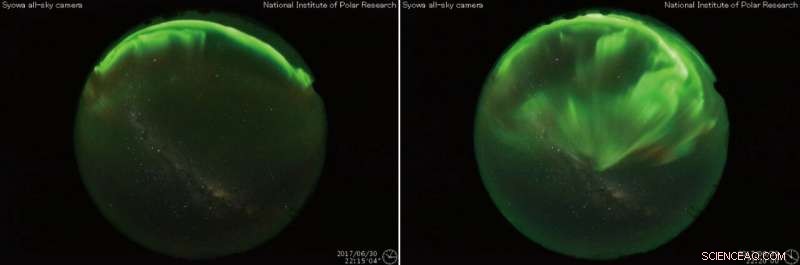 Unveiling the Science Behind Auroral Breakups